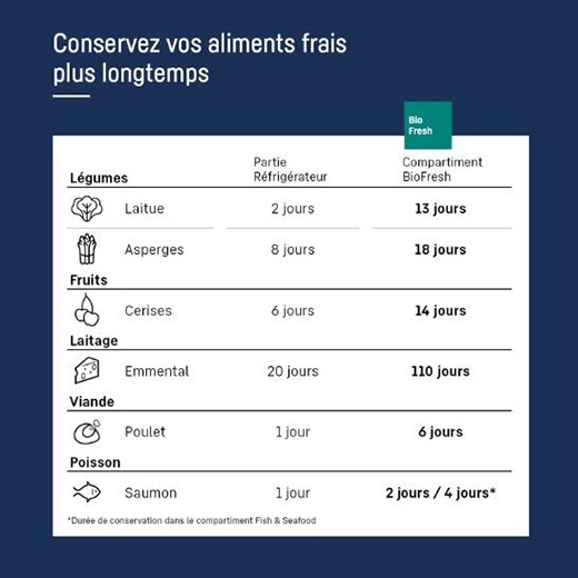 xavier_laurent_biofresh_liebherr (4)