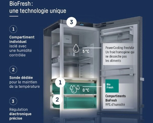 xavier_laurent_biofresh_liebherr (6)