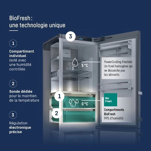xavier_laurent_biofresh_liebherr (6)